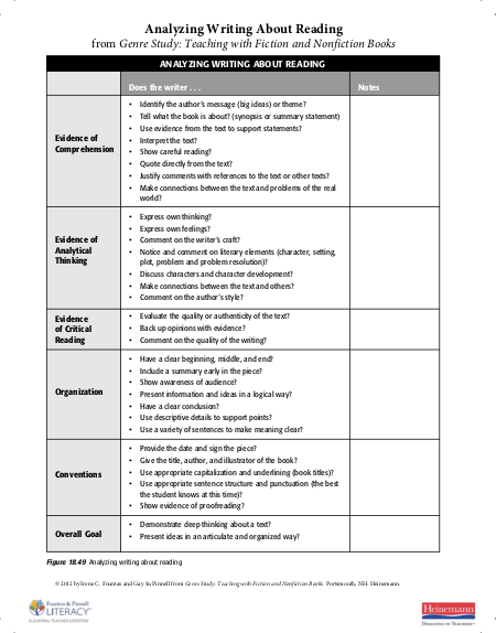 Analyzing Writing About Reading